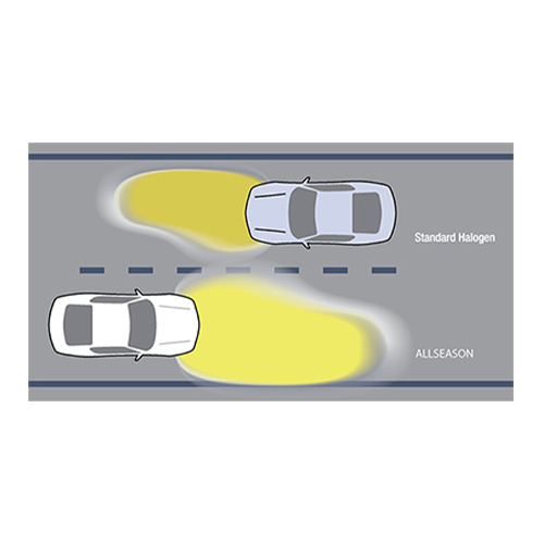 لامپ اسرام H1 AllSeason Super اورجینال آلمان
